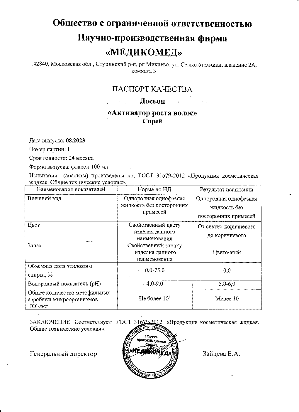 Паспорт №082023